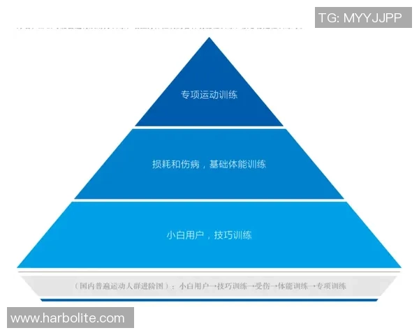 广州网球队的耐力训练与提升策略探讨